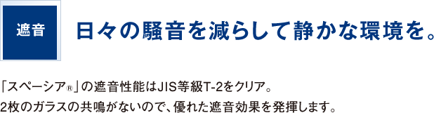 スペーシア　遮音