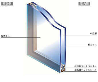 ペアマルチ.jpg