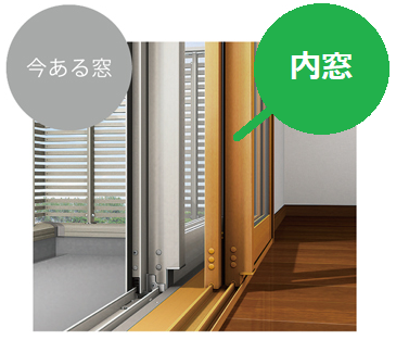 二重窓 内窓とは？